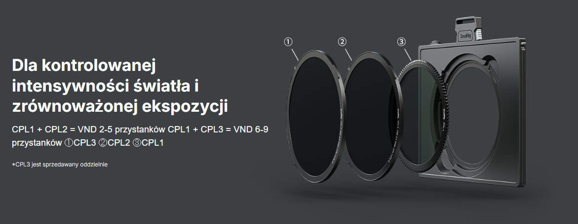 SmallRig 5011 Matte Box Kit With CPL & VND Filters