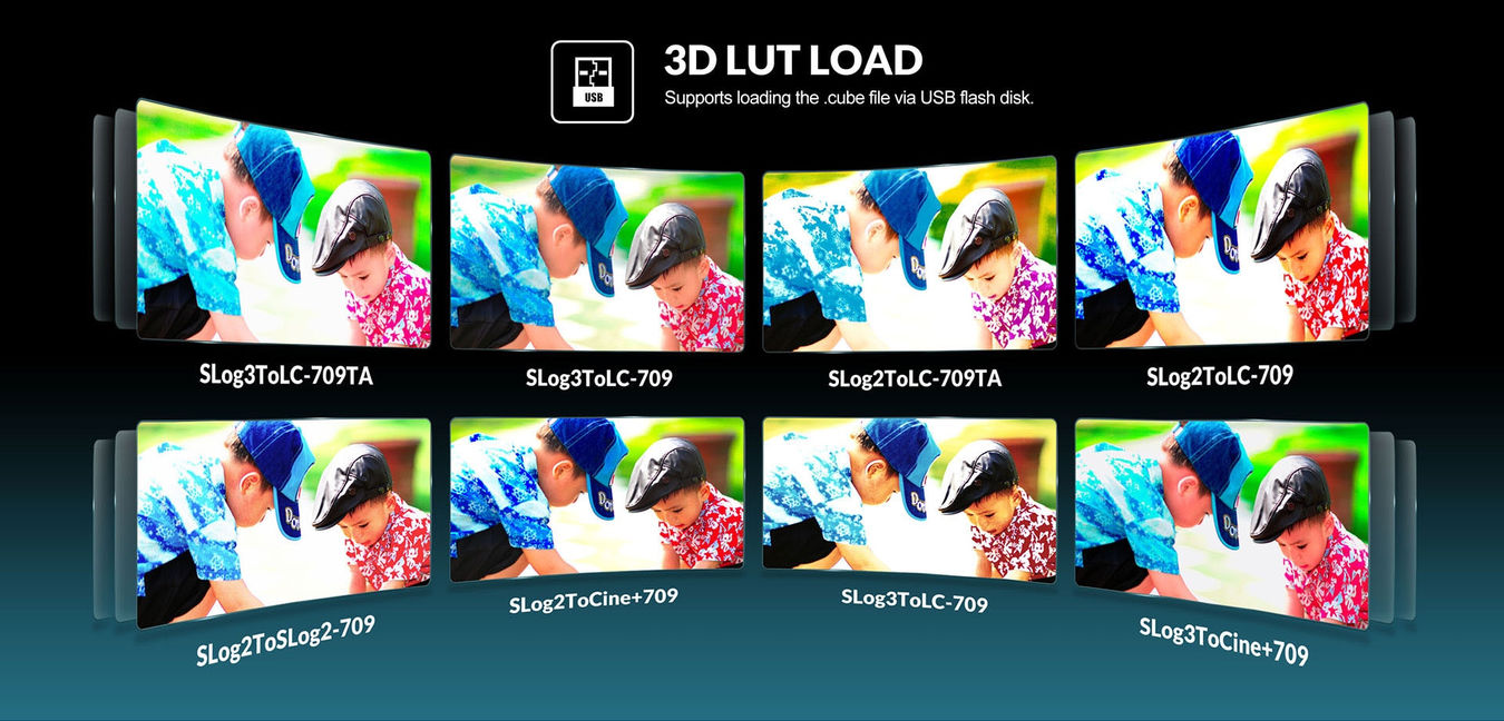Monitor podglądowy Lilliput H7S | 4K HDR 3DLUT SDI 1800nit - PROMOCJA