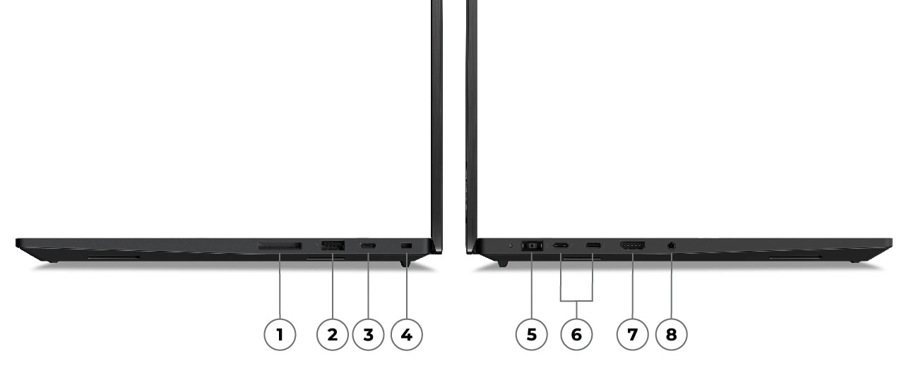 Mobilna stacja robocza Lenovo  ThinkPad P1 G7