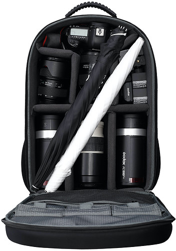 Zestaw Backpack KIT Godox AD300 Pro TTL