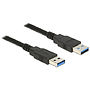 Kabel Delock USB 3.0 AM-AM 0,5m czarny